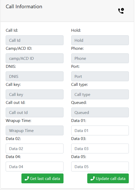Call Information